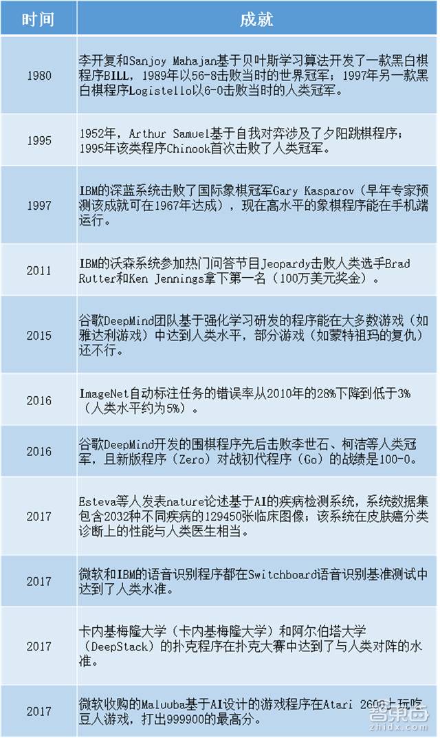 掌握AI美发文案撰写攻略：全方位教你利用智能技术提升业绩，实现营销变现