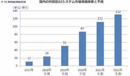 '如何利用AI技术精确设定写作字数上限'