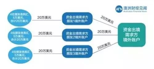 工伤未认定情况下的应对策略与法律途径