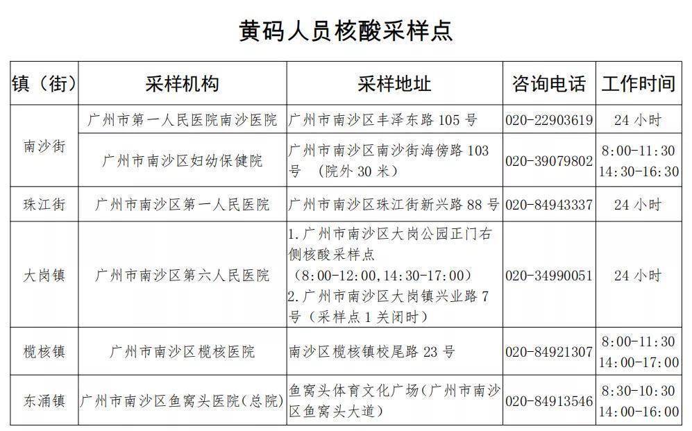 职工档案去哪认定工伤等级及高低判定