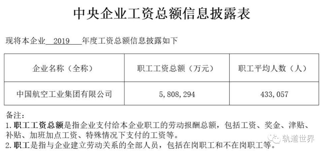 职工档案去哪认定工伤等级及高低判定