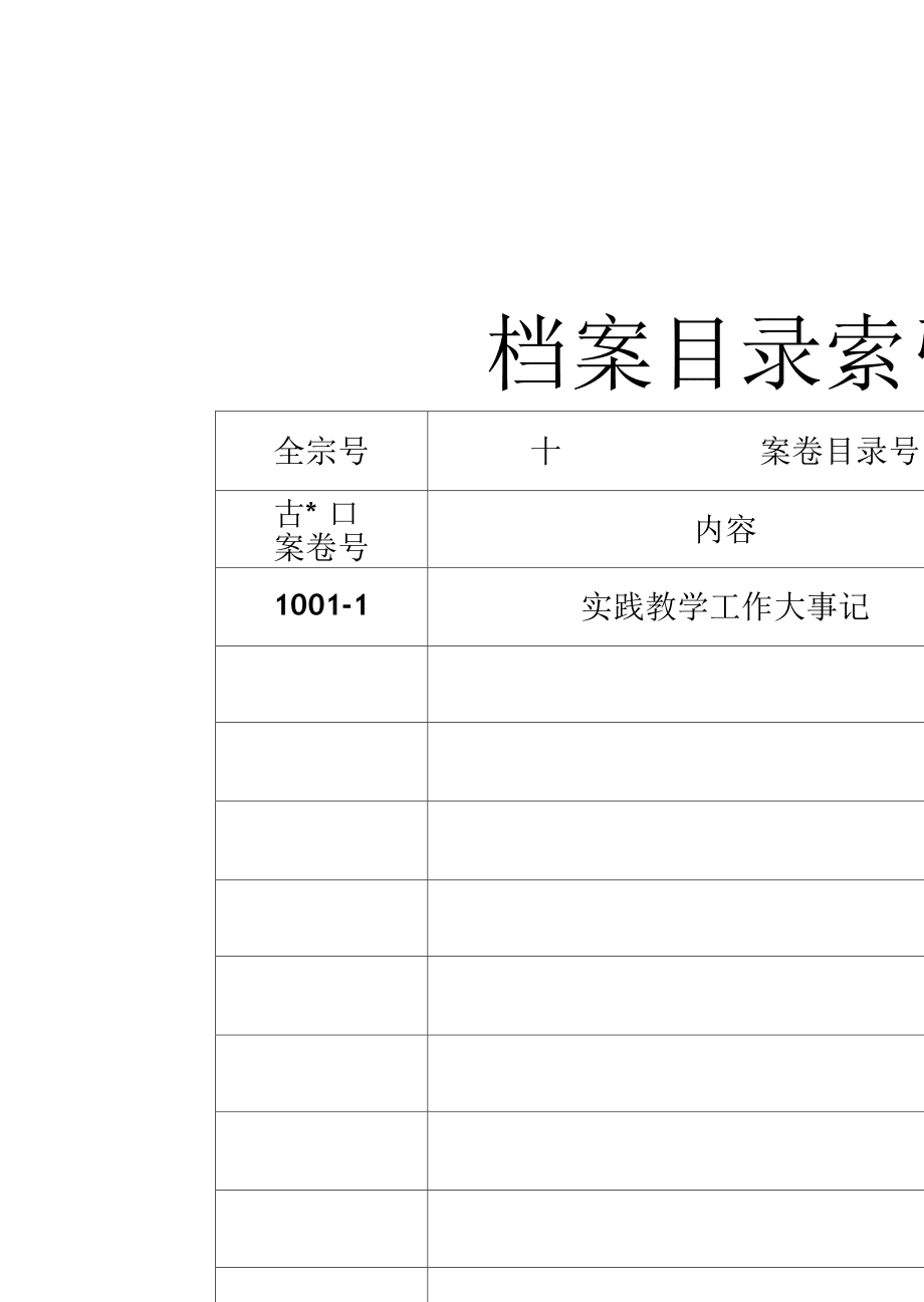 工伤事故档案管理规范目录示例及关键词索引