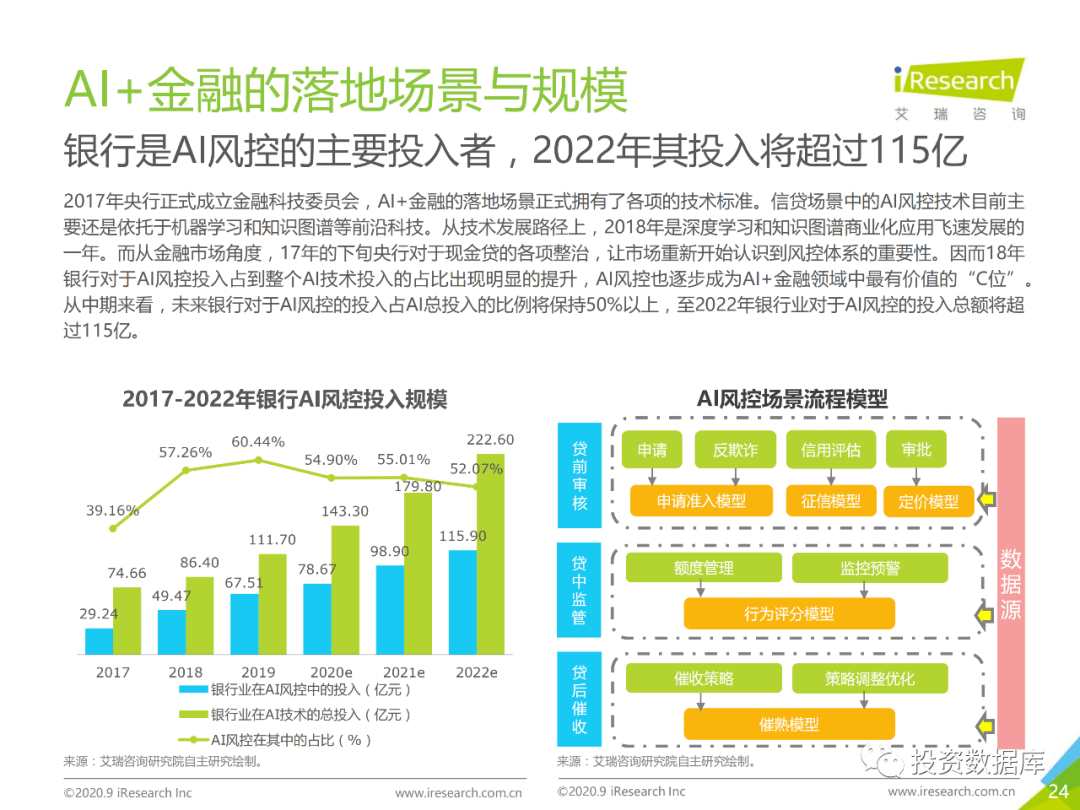 中国ai绘画行业报告2020