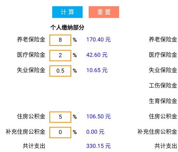 职工没有五险怎么认定工伤及协商赔偿处理方法