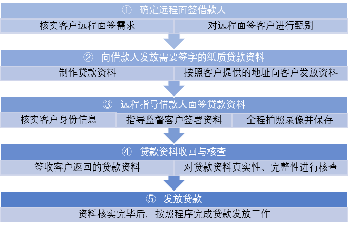 单位职工犯罪案件处理与预防策略：法律责任、内部调查及风险管理全解析