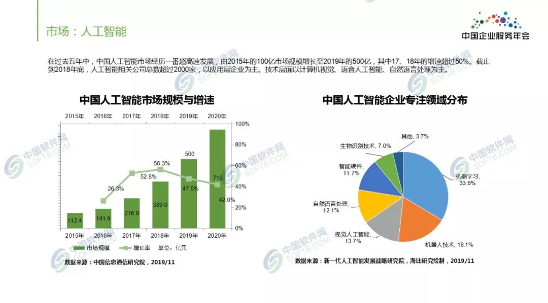 智能美妆趋势洞察：AI技术在化妆品市场中的应用与数据分析报告