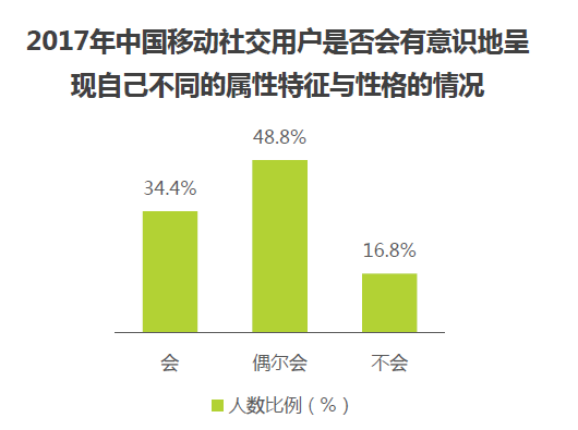 智能美妆趋势洞察：AI技术在化妆品市场中的应用与数据分析报告