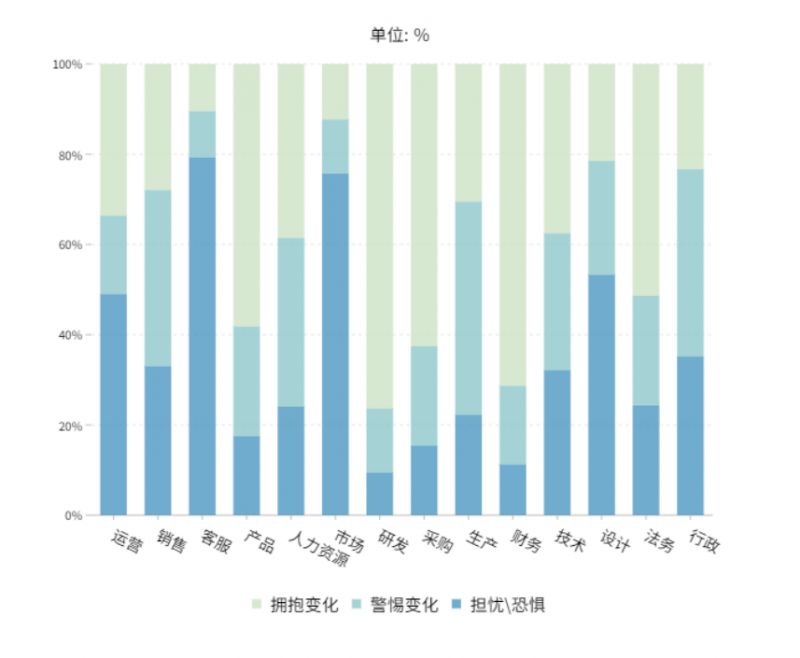 智能美妆趋势洞察：AI技术在化妆品市场中的应用与数据分析报告