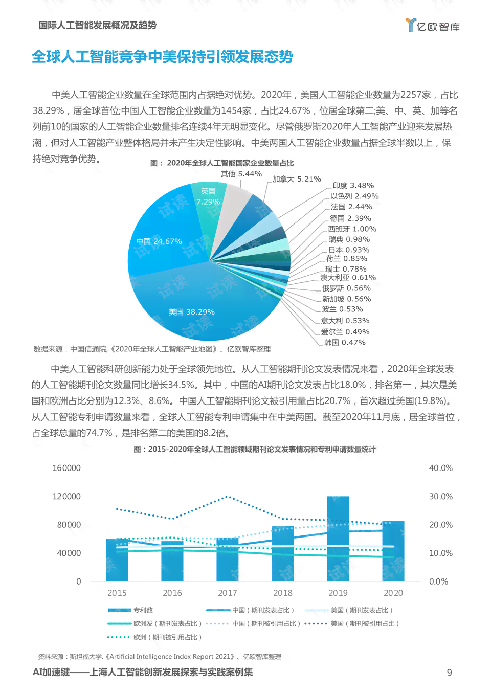 《融合AI智慧：广告设计实践与创新报告范文》