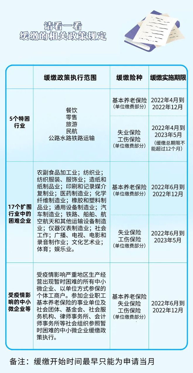 职工工伤认定申请流程详解：合规步骤与操作指南