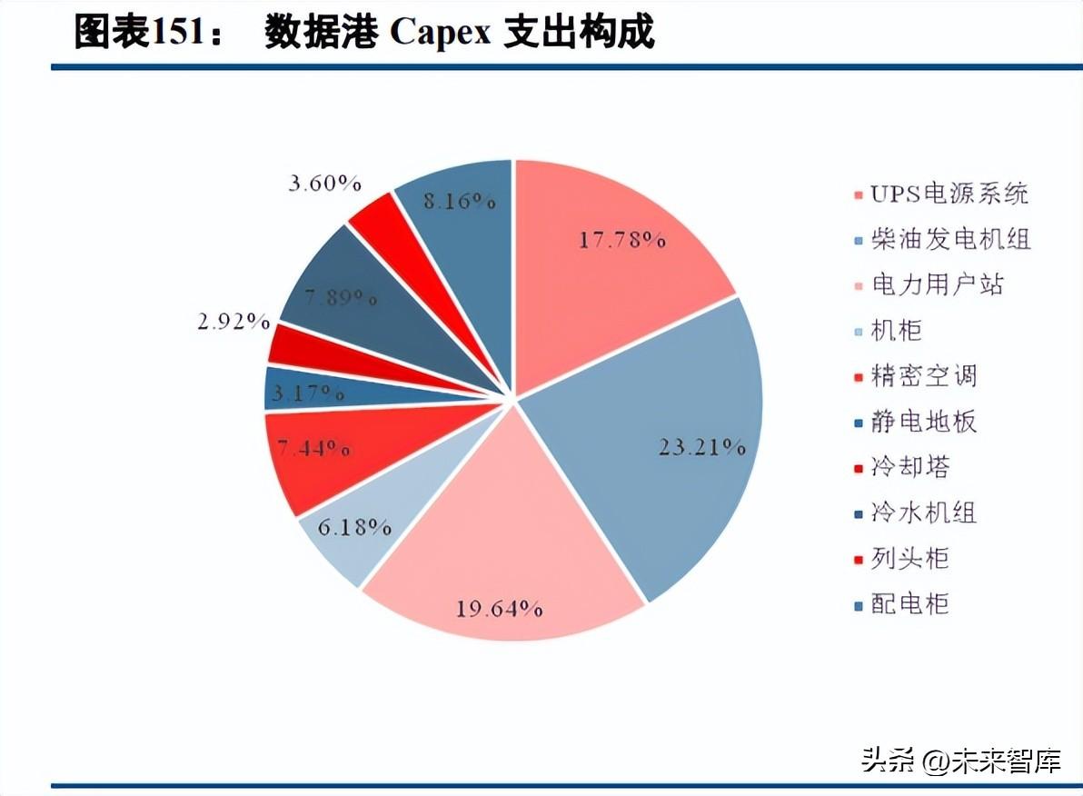 AI辅助撰写：利用人工智能高效打造专业报告文章