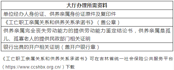 职工的直系亲属包括哪些人群及医疗补贴政策详解