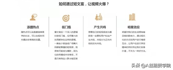 发产品的抖音文案需要怎么写：抖音发布与销售产品文案撰写攻略及技巧分享