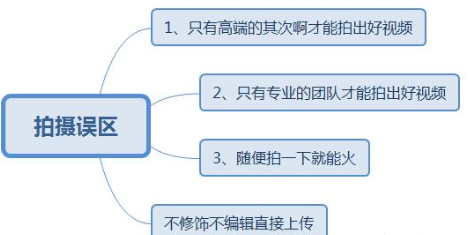 掌握抖音平台：如何创作吸引眼球的文案内容