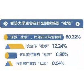 职工被认定工伤后：赔偿待遇、特殊情形及公司注册资本问题解析