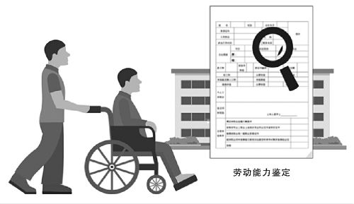 职工工伤认定后：何时、如何及为何进行劳动能力鉴定全解析