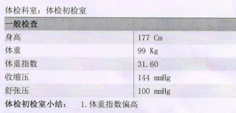 全方位解读体检报告：常见术语含义与健状况分析指南