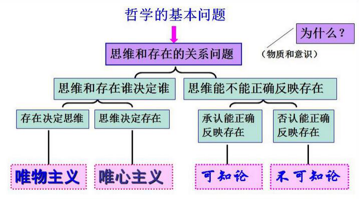 工伤认定的意义、流程及常见问题解析：全面解读职业伤害如何被定义为工伤