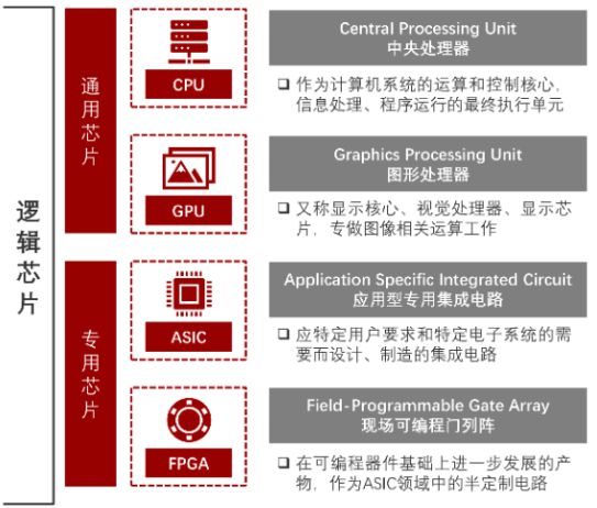 医疗AI市场细分与增长动力剖析：撰写全面告范文指南