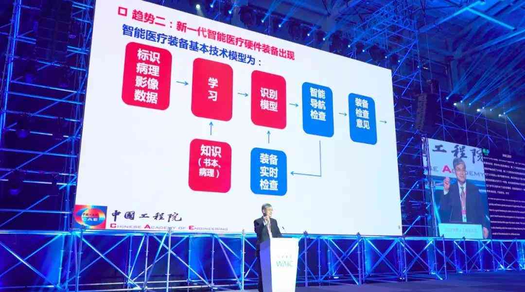 全方位解析：医疗AI市场现状、发展趋势与关键机遇洞察报告