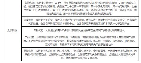 医疗市场分析报告模板：范文撰写与内容结构，行业市场分析及业论文小结