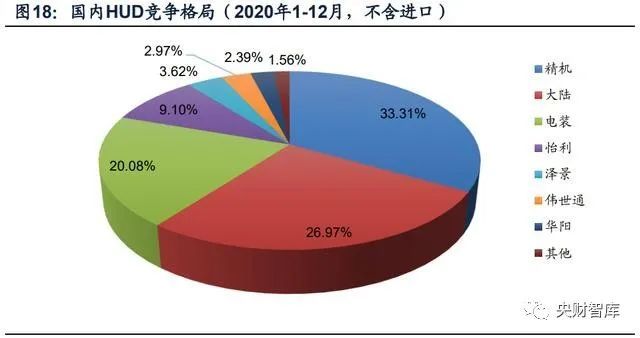 中国医疗市场趋势与机遇：深度分析报告