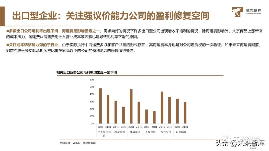 中国医疗市场趋势与机遇：深度分析报告