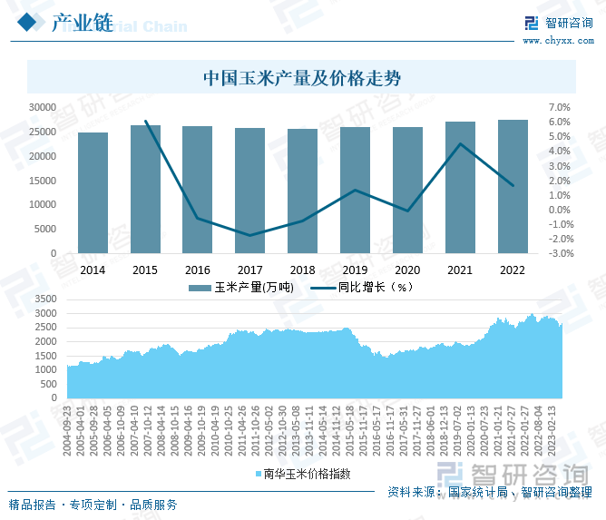 2023年全景洞察：医疗行业市场趋势、投资前景与竞争格局分析报告