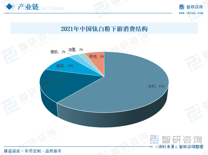 2023年全景洞察：医疗行业市场趋势、投资前景与竞争格局分析报告