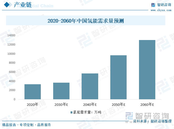 2023年全景洞察：医疗行业市场趋势、投资前景与竞争格局分析报告