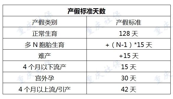 工伤认定前职工医疗费用报销标准与计算方法