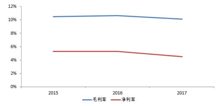 大专论文AI写作答案大全及专业论文写作指南