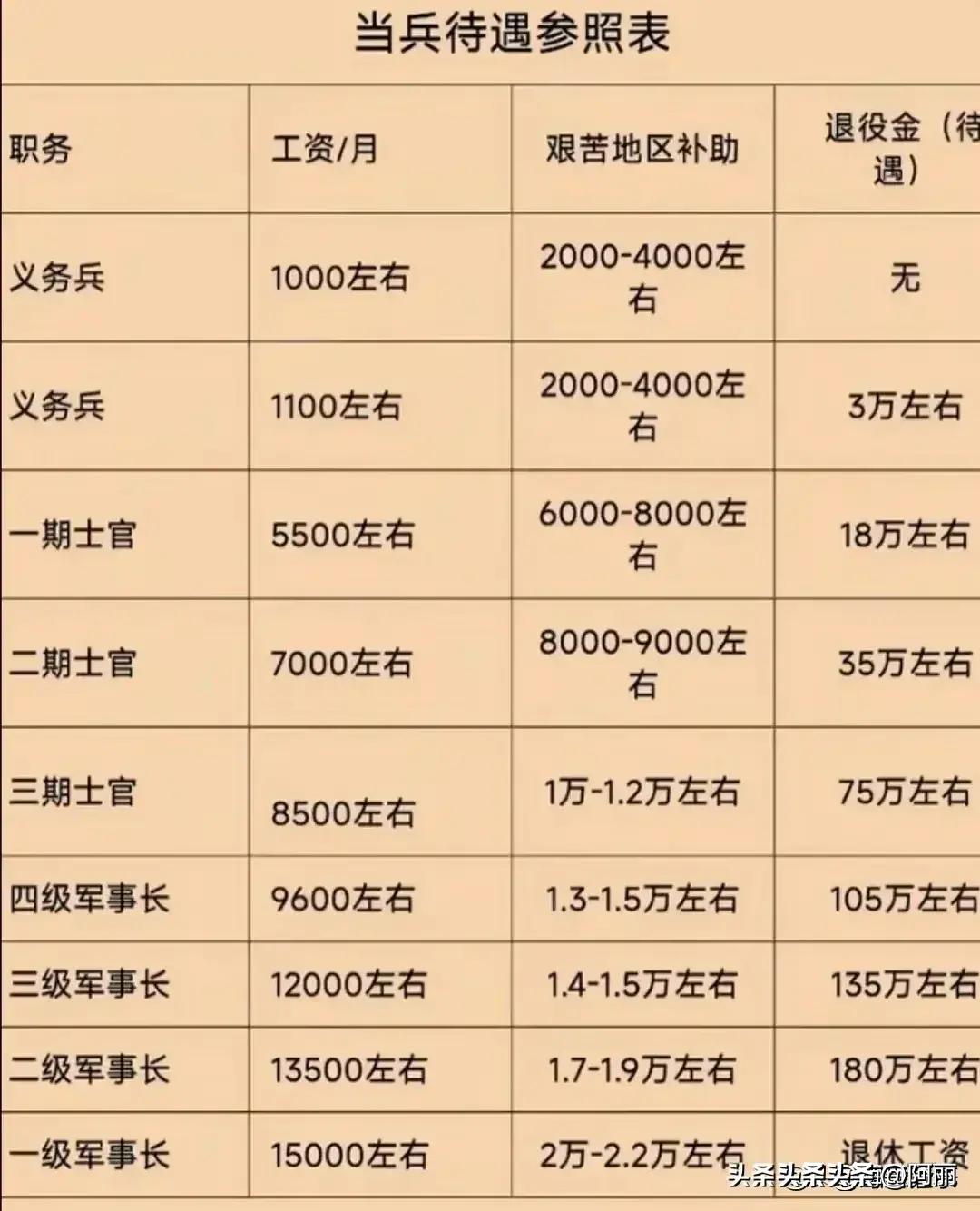 掌握AI表格数据分析报告全流程：从数据整理到报告生成的完整指南