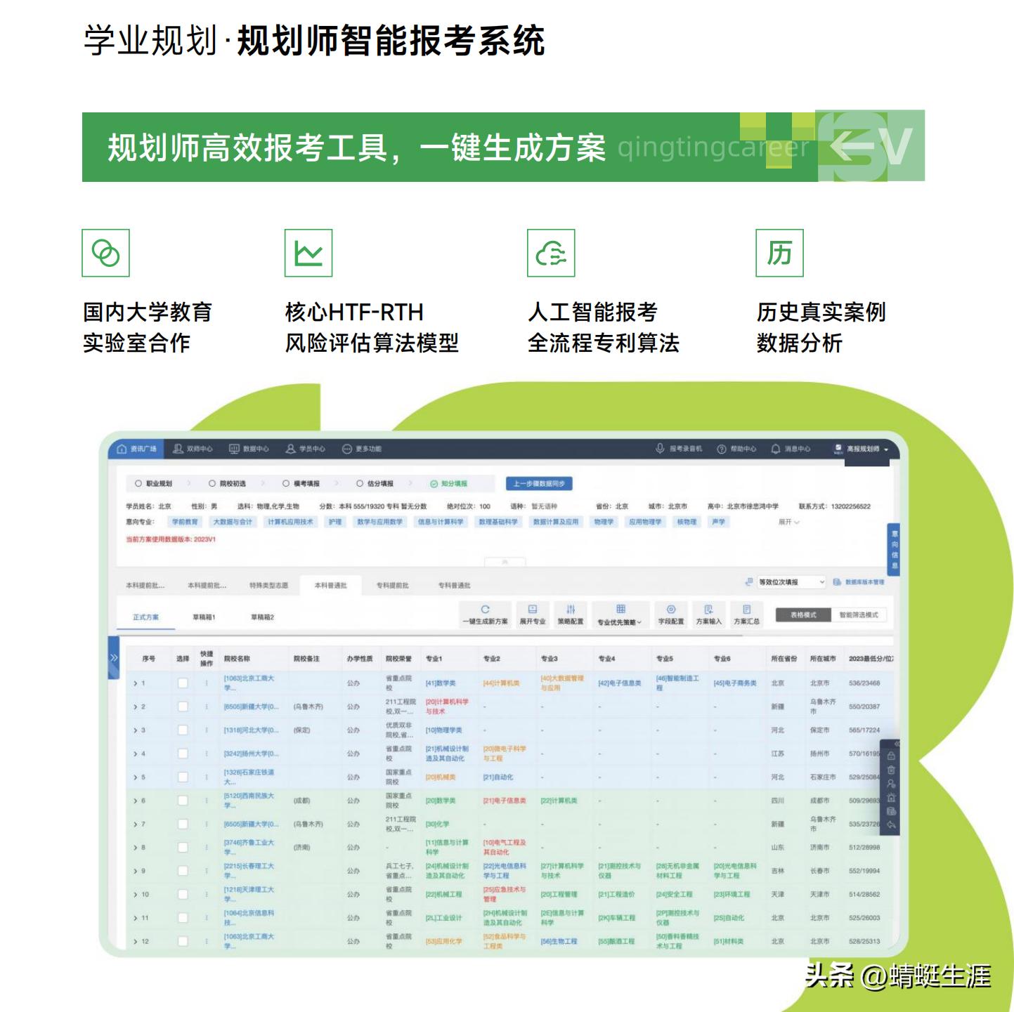 掌握AI表格数据分析报告全流程：从数据整理到报告生成的完整指南