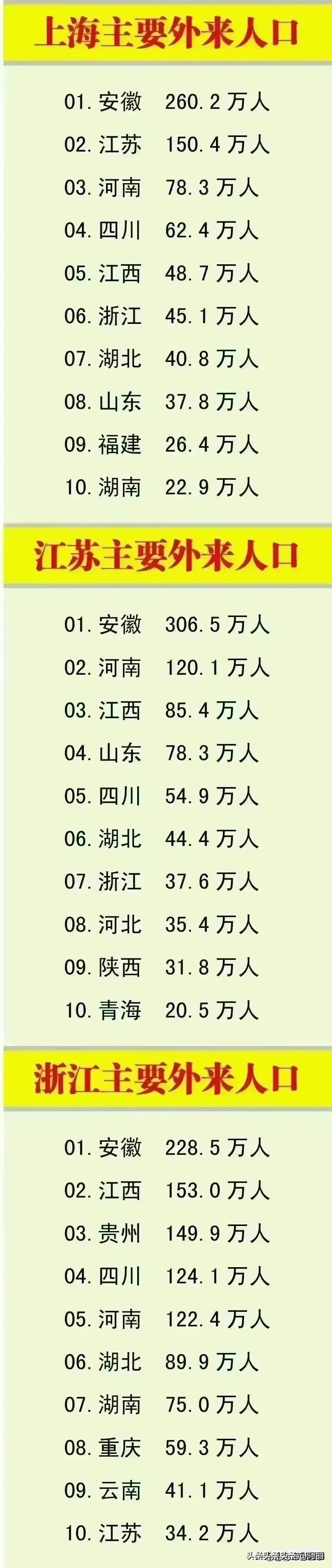 掌握AI表格数据分析报告全流程：从数据整理到报告生成的完整指南