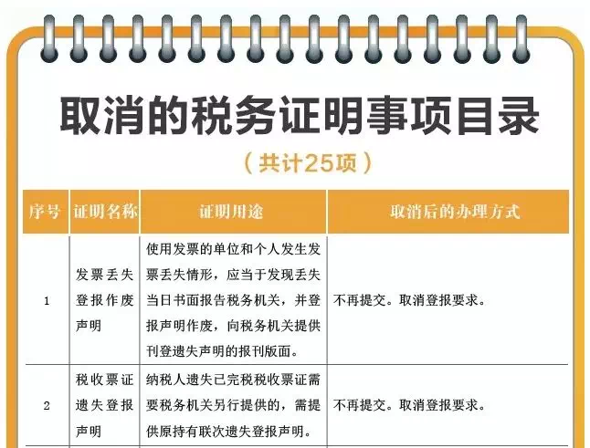 工伤认定申请时效与常见问题解析：职工如何确保合法权益及时得到保障