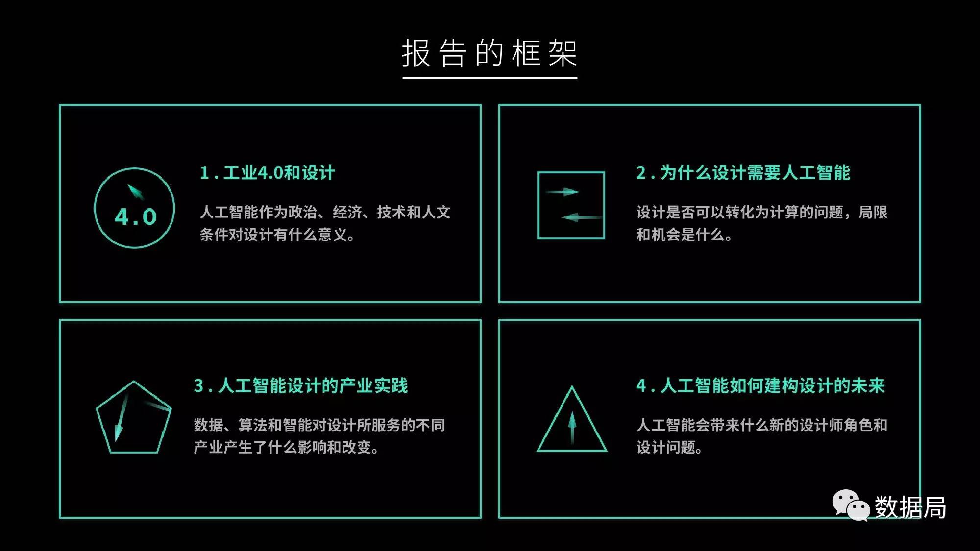 '企业人工智能设计实与优化报告模板'