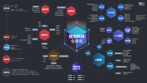 AI赋能文创创作：全方位解析智能技术助力创意设计与应用