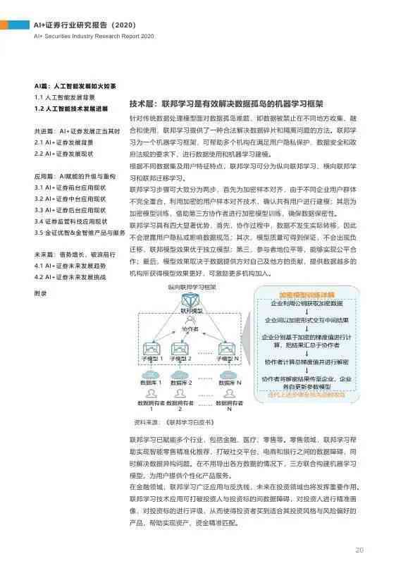 ai开题报告文献综述是什么类型及在报告中的意义与示例