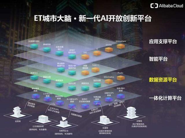 智能巅峰：AI领域的香文案攻略