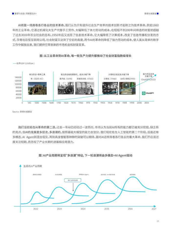 AI报告书模板：全面解析市场趋势、技术进展与行业应用案例分析