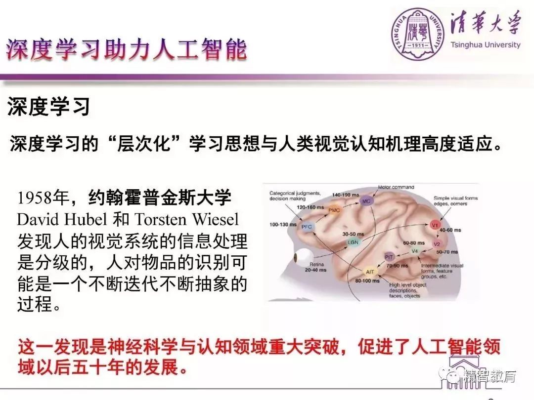 全面解读AI技术进展与应用：深度报告涵最新研究、行业动态及未来展望