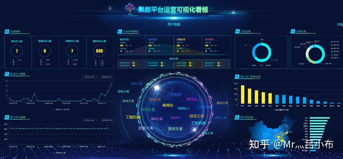 AI营销全解析：深度挖掘用户需求，实现精准推广与优化用户体验