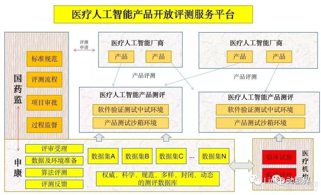 免费AI写作软件盘点：全面涵在线文本生成工具与功能解析