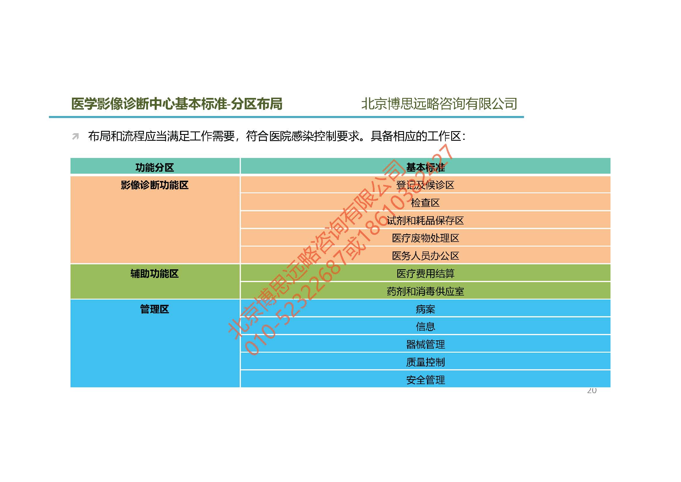 '智能AI辅助医学影像骨折检测与精准分析报告'