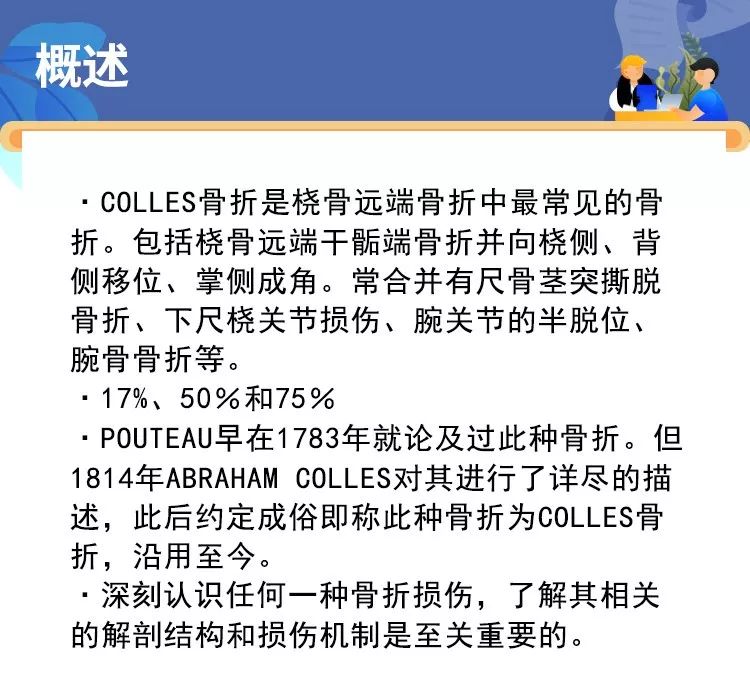 Colles骨折影像学报告：诊断描述与报告撰写