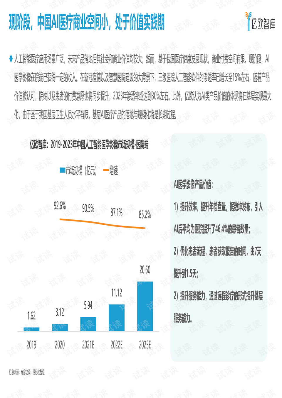 ai医学影像骨折分析报告