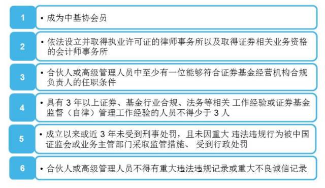 全面解读：职工在各种情形下如何被认定为工伤及所需条件