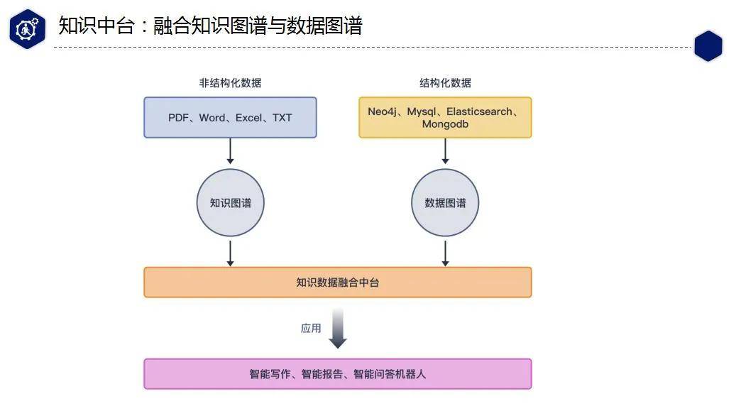 AI智能写作助手：实时在线文章创作与优化工具，全面满足写作需求