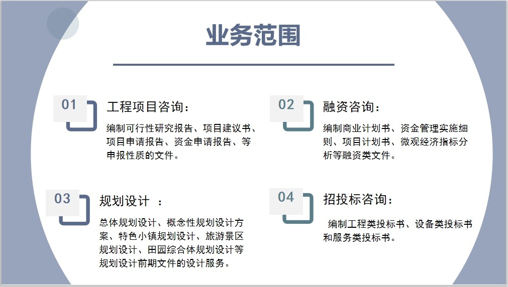 'AI项目报告书撰写时长评估与优化策略研究'